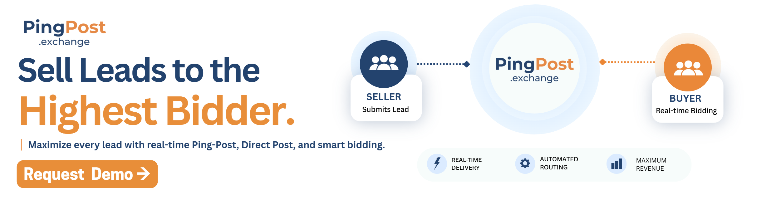 PingPost.exchange, sell leads to the highest bidder with real-time ping-post