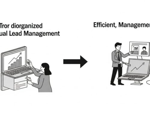 Why Lead Buyers Choose Ping Post Systems Over Fixed Price Leads
